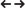 Length